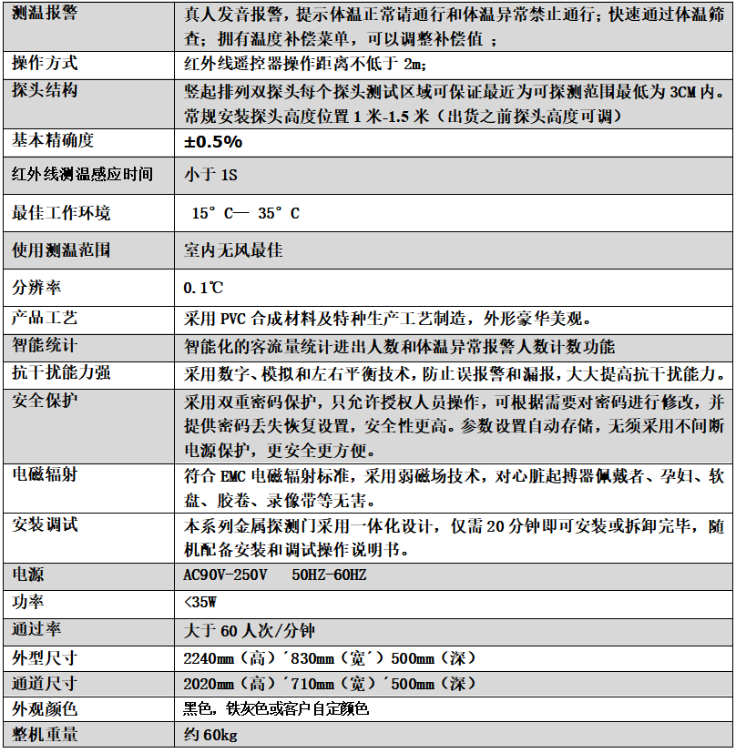 測(cè)溫門(mén)802AT